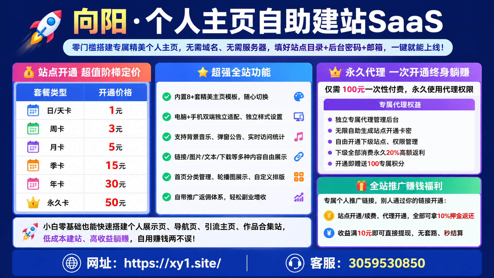 轮播图4
