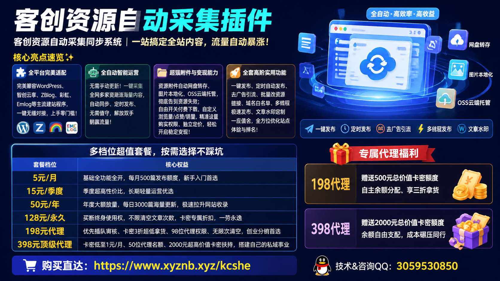 轮播图3